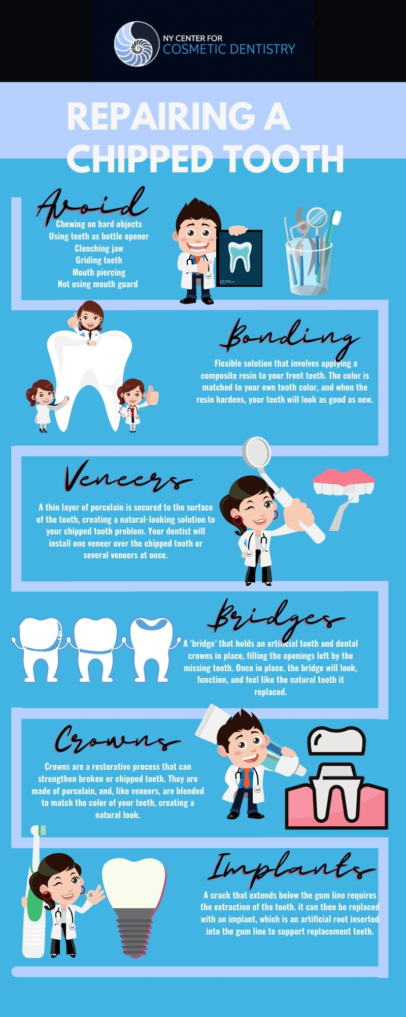 Chipped tooth